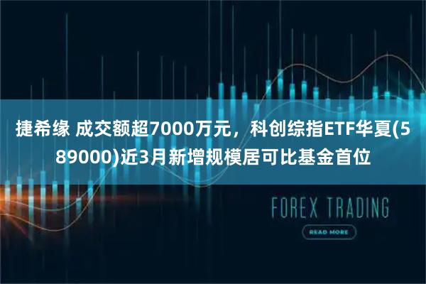 捷希缘 成交额超7000万元，科创综指ETF华夏(589000)近3月新增规模居可比基金首位